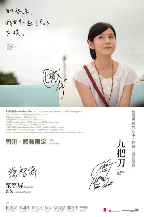 西班牙身份证KYC认证资料